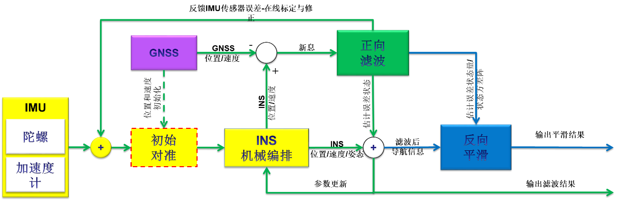 1603419723689006560.png 1603419723689006560.png