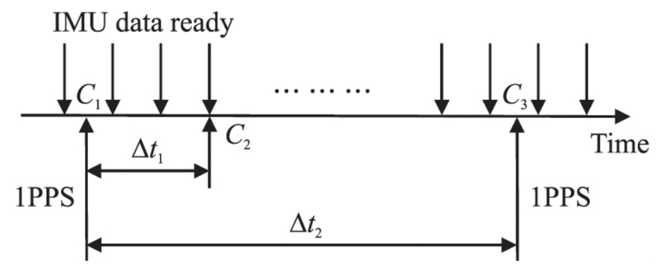 1643471754947032090.png 1643471754947032090.png