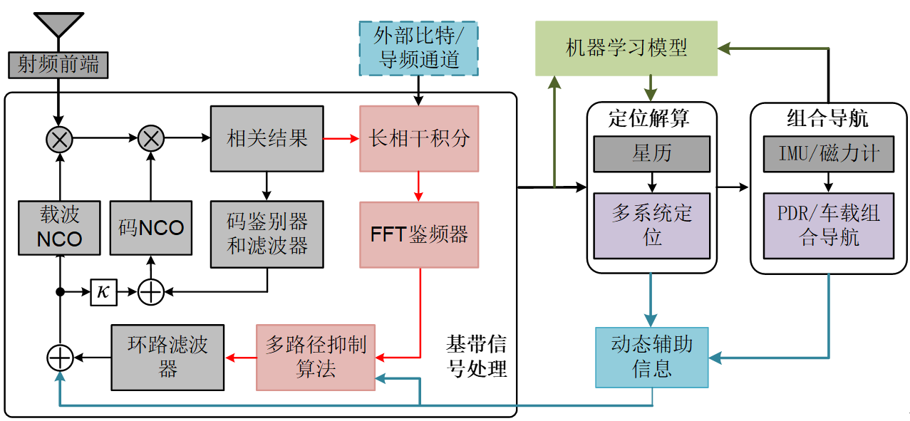 1748931985377076779.png 1748931985377076779.png